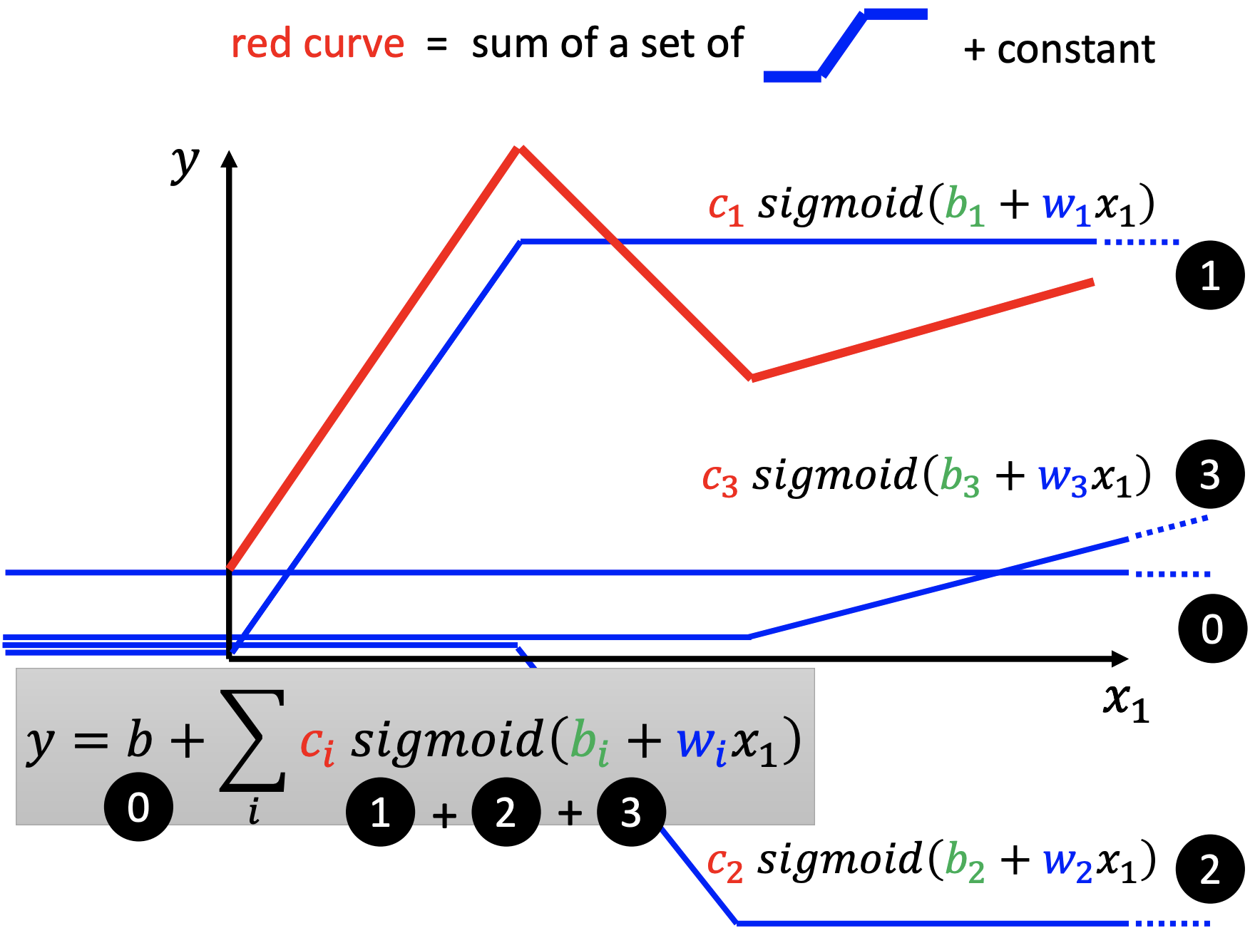 image-20220507154018256
