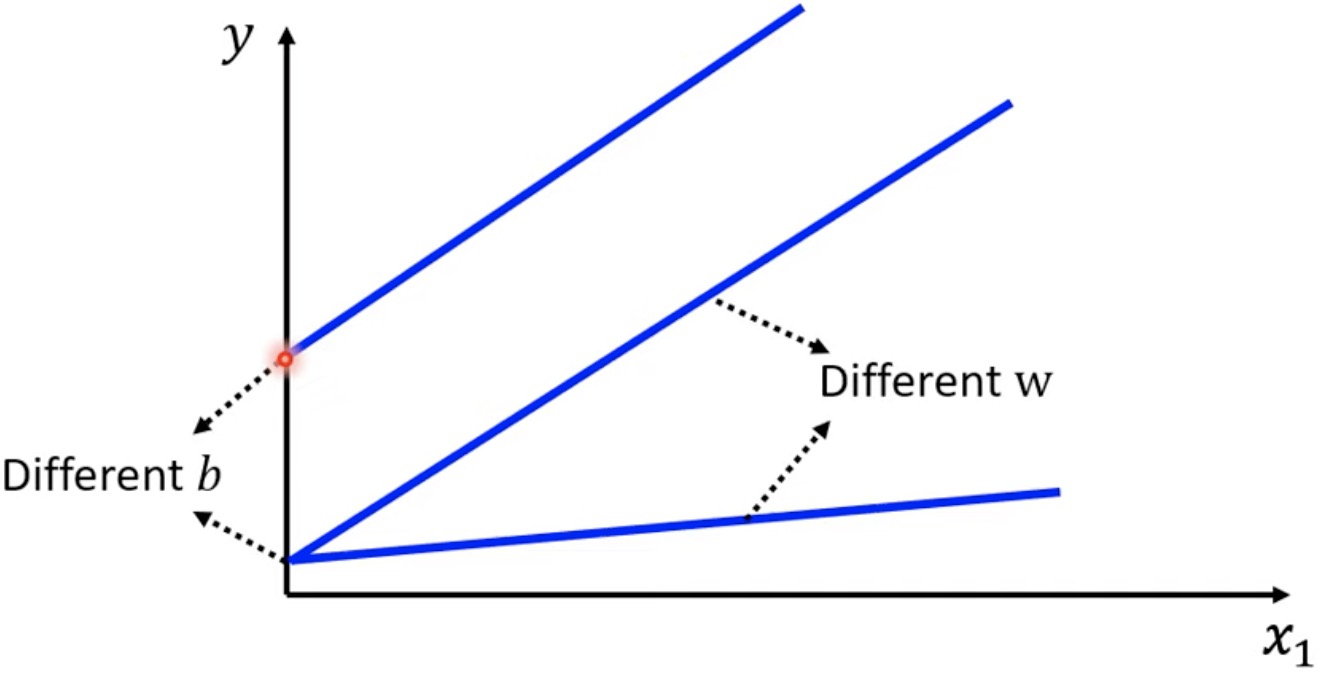 image-20220507130047612