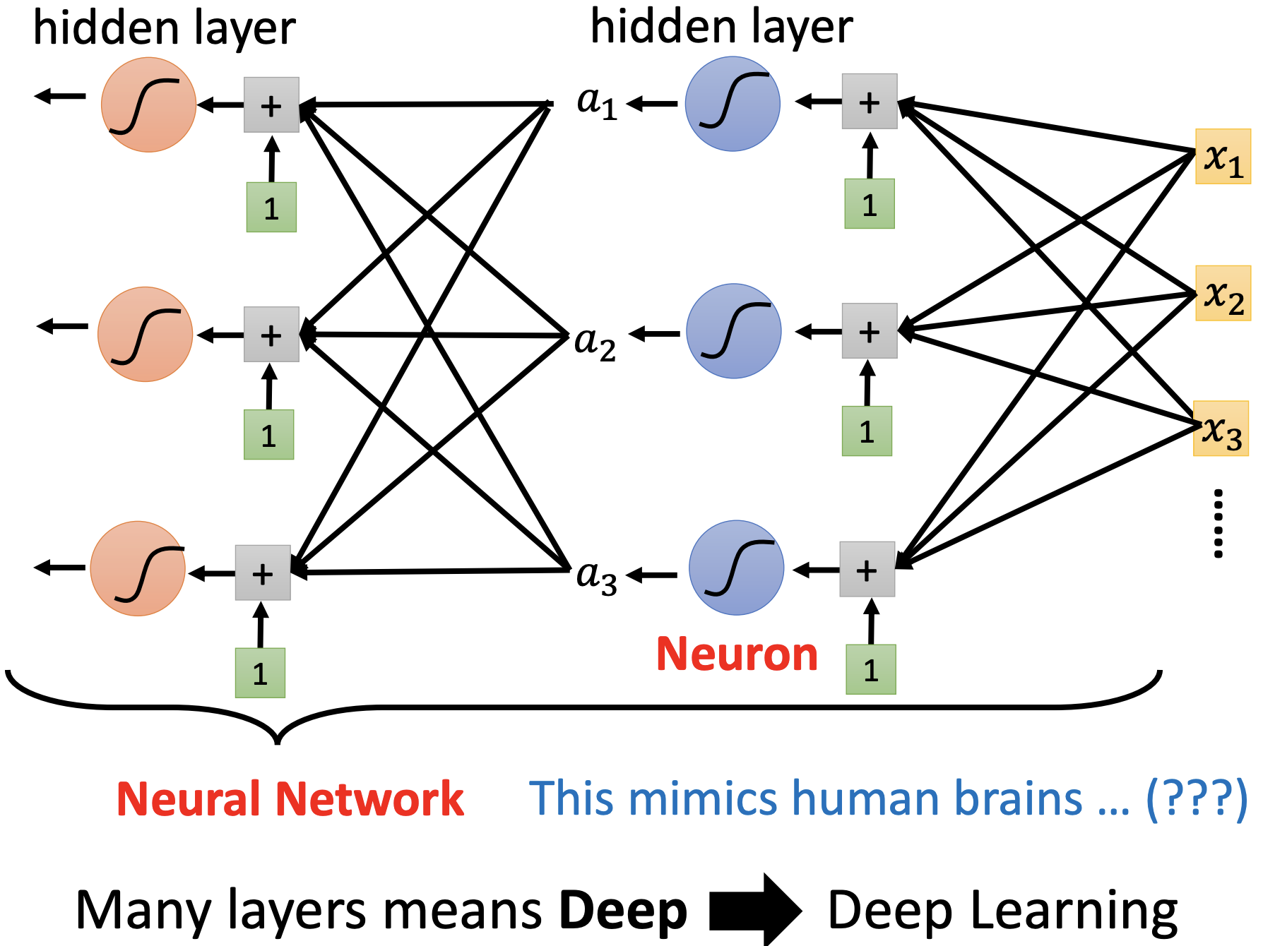 image-20220507155248015